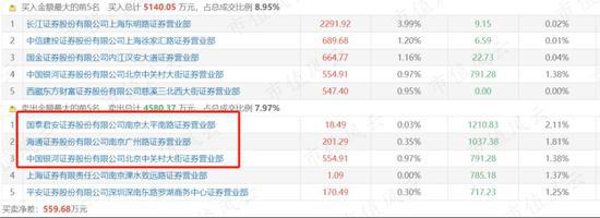 传感器迎迅猛发展2021年市场规模将达两千亿美元‘星空综合’(图4) 星空·综合体育