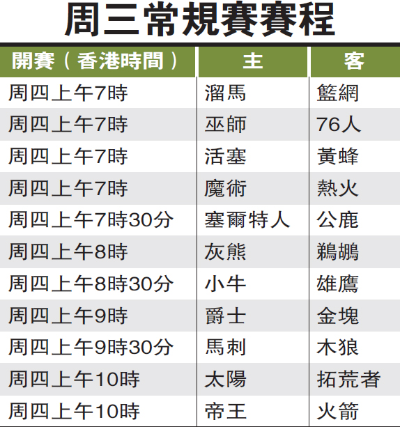 星空综合