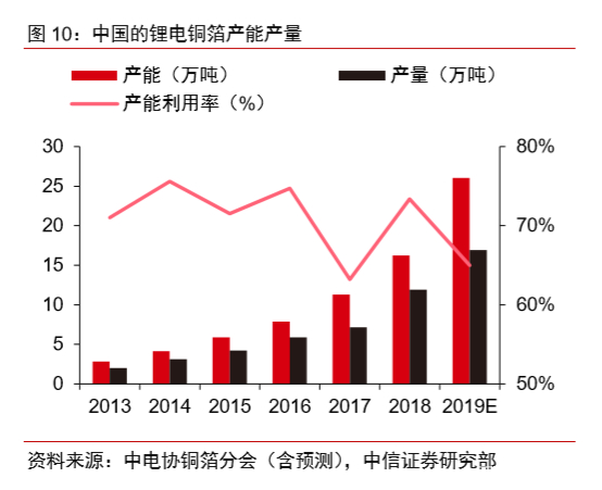 星空综合-18选秀瞻望之特伦特:198规范分卫 杜克出品新人(图4) 星空综合