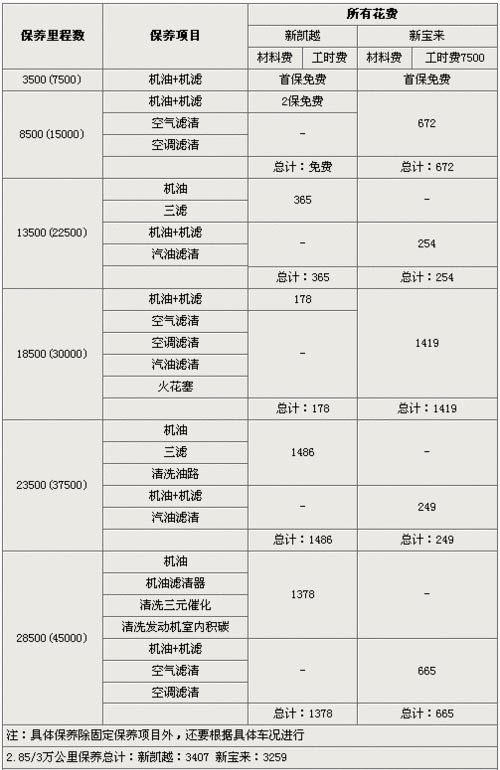 星空综合